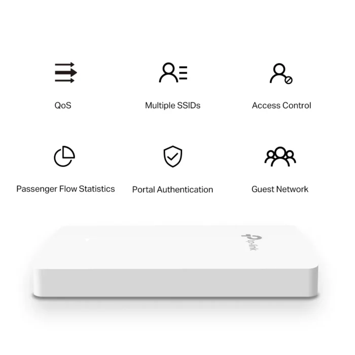 tp-link-eap615-wall-omada-business-wifi-6-ax1800-in-wall-wireless-gigabit-access-point-4 TP-Link EAP615-Wall | Omada Business Wi-Fi 6 AX1800 in-Wall Wireless Gigabit Access Point