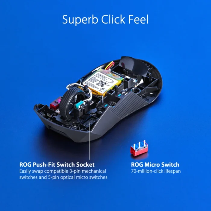 ASUS-P711-Gladius-III-Wireless-AimPoint-Mouse-02 เมาส์เกมมิ่งไร้สาย สีดำ P711 Gladius III Wireless AimPoint Mouse BLACK