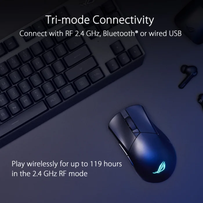 ASUS-P711-Gladius-III-Wireless-AimPoint-Mouse-03 เมาส์เกมมิ่งไร้สาย สีดำ P711 Gladius III Wireless AimPoint Mouse BLACK
