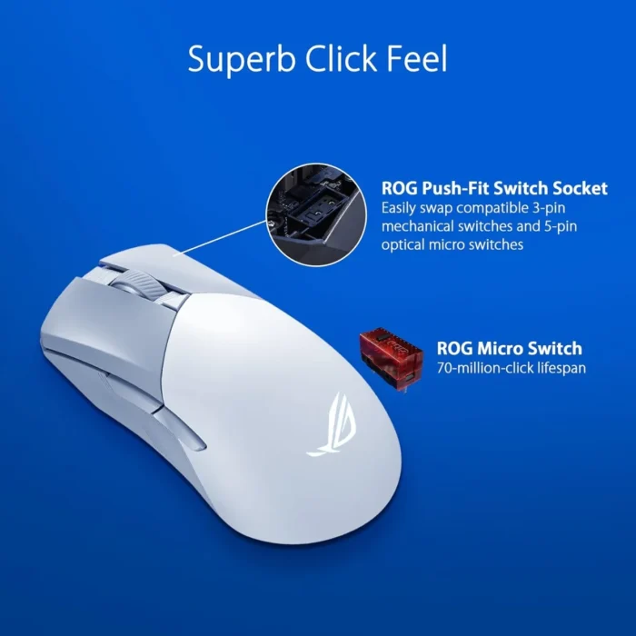 ASUS-P711-Gladius-III-Wireless-AimPoint-Mouse-06 เมาส์เกมมิ่งไร้สาย สีขาว P711 Gladius III Wireless AimPoint Mouse WHITE