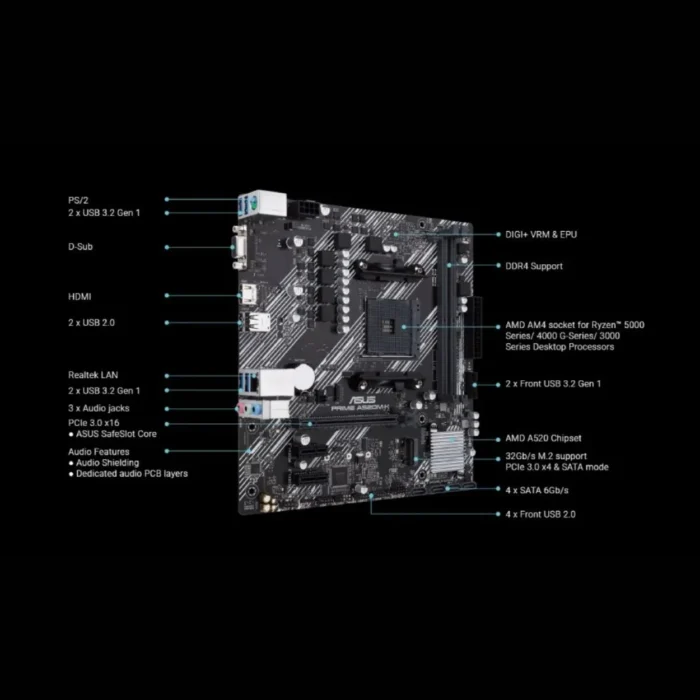 ASUS-Prime-A520M-K_CSM-03-1 เมนบอร์ด (Mainboard) ASUS Prime A520M-K/CSM