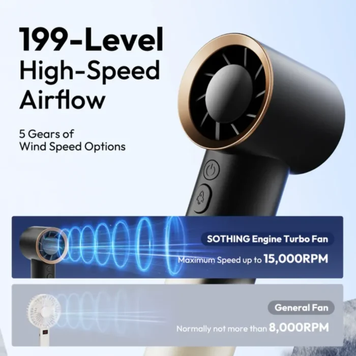stg-handheld-fan-engine-gy-3 STG Handheld Fan-Engine (GY) - พัดลมมือถือแบบพกพา สีเทา