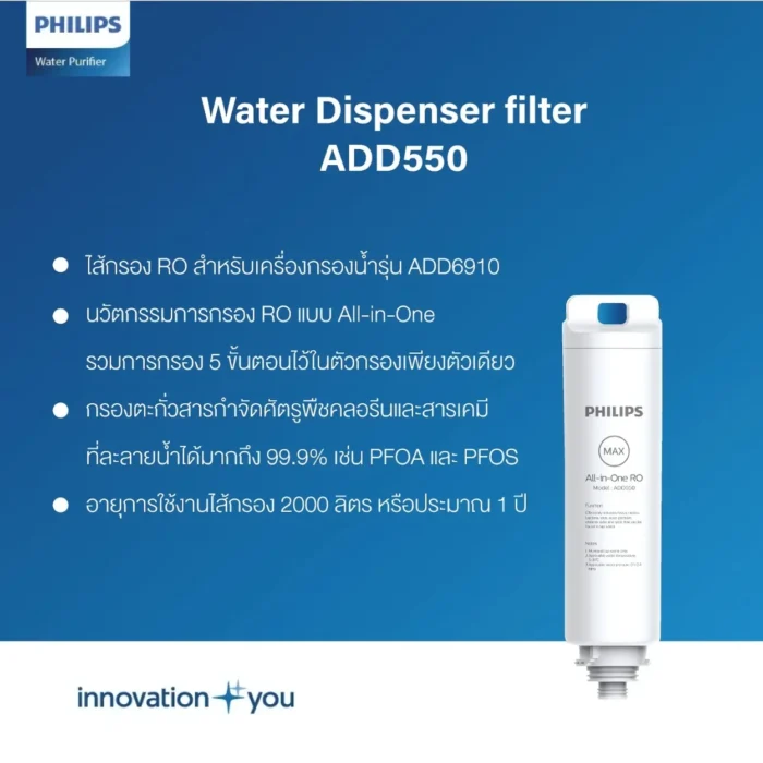 Philips ADD550 Water Dispenser Filter 04 Philips Water Dispenser Filter ไส้กรอง RO สำหรับเครื่องกรองน้ำรุ่น ADD6910