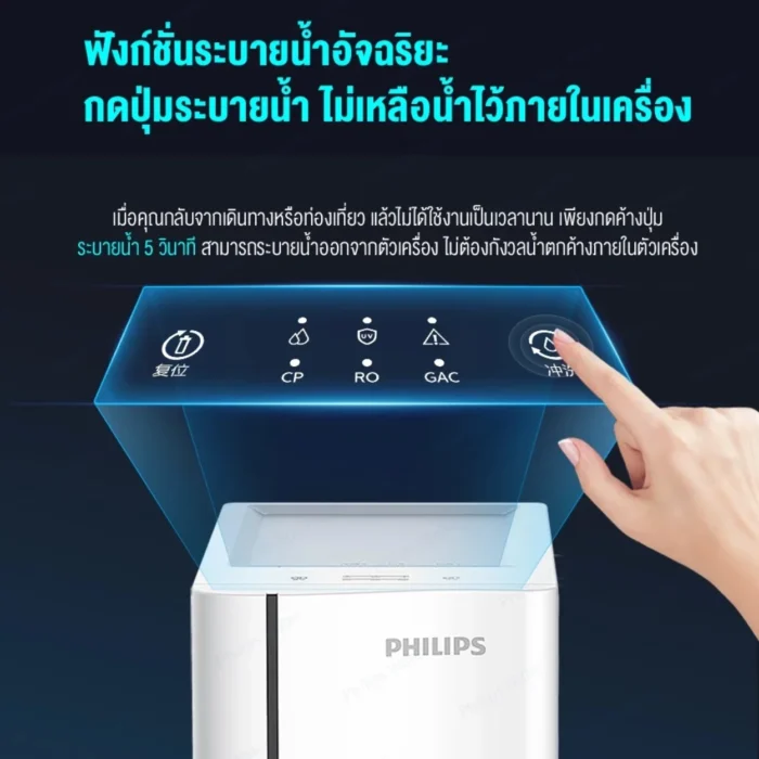 Philips AUT7000 Water Purifier 03 Philips Water Purifier เครื่องกรองน้ำ RO พร้อม UV และแร่ธาตุ