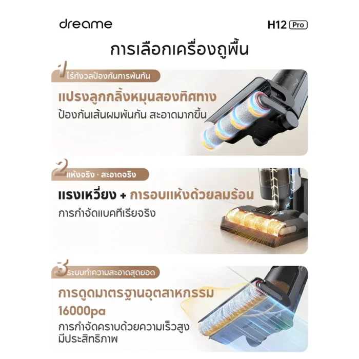 Dreame H12 Pro Wet and Dry Vacuum เครื่องดูดฝุ่นถูพื้นอัจฉริยะ ซักแปรงและเป่าแห้งอัตโนมัติ 300W แบต 35 นาที สีเทา