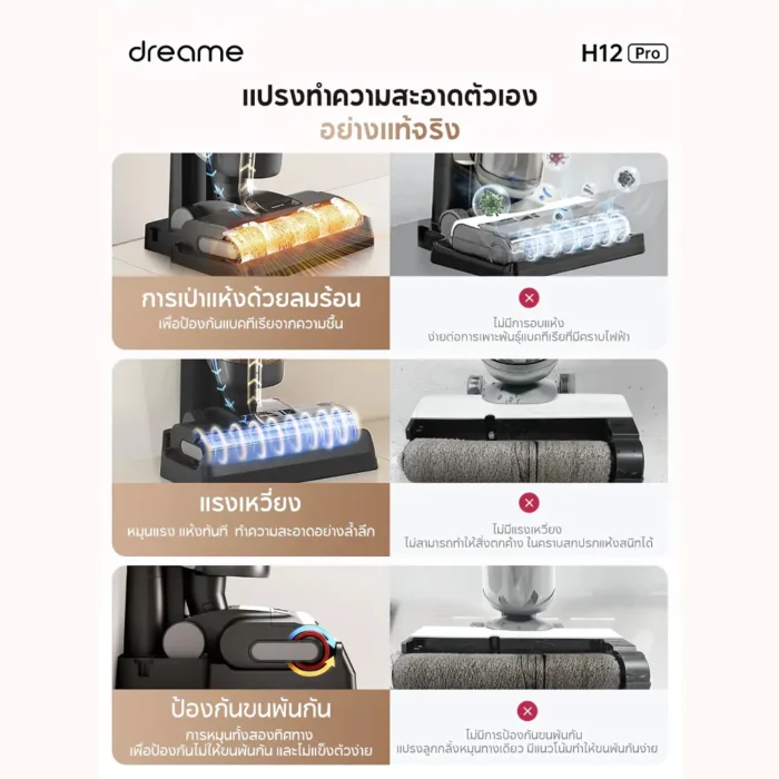 Dreame H12 Pro Wet and Dry Vacuum เครื่องดูดฝุ่นถูพื้นอัจฉริยะ ซักแปรงและเป่าแห้งอัตโนมัติ 300W แบต 35 นาที สีเทา