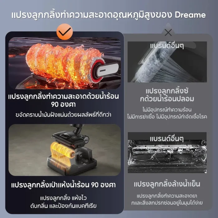 Dreame H13 Flexreach Wet and Dry Vacuum เครื่องดูดฝุ่นถูพื้นอเนกประสงค์