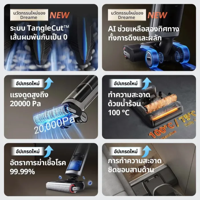 dreame-h14-ultra-wet-and-dry-vacuum-4 Dreame H14 Ultra Wet and Dry Vacuum เครื่องดูดฝุ่นถูพื้นอัจฉริยะ 20,000Pa ซักแปรงน้ำร้อน 100°C เป่าแห้ง 5 นาที สีเทา