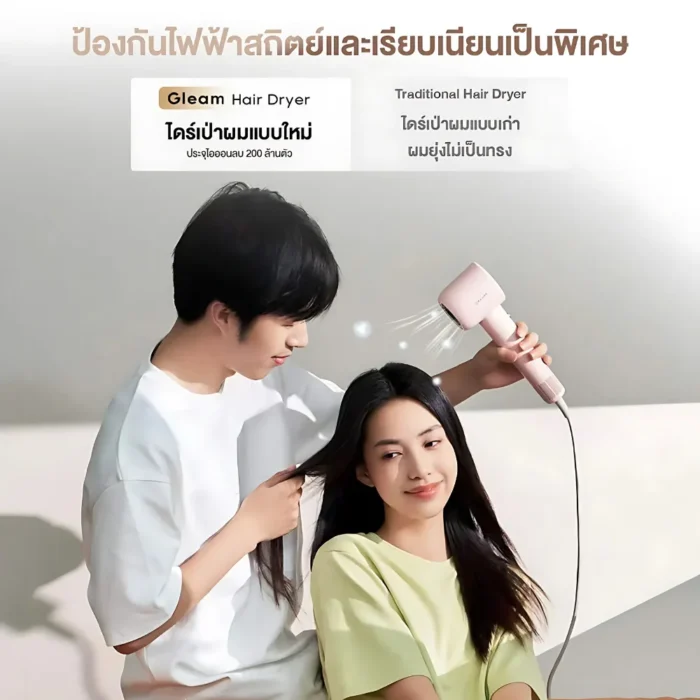 Dreame Hair Gleam (Hair Dryer) Blue ไดร์เป่าผมความเร็วสูง มอเตอร์ 110,000 RPM ไอออนลบ 200 ล้าน NTC สีฟ้า