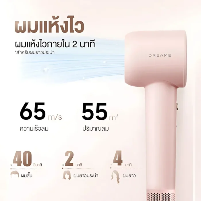 Dreame Hair Gleam (Hair Dryer) Pink ไดร์เป่าผมความเร็วสูง มอเตอร์ 110,000 RPM ไอออนลบ 200 ล้าน NTC สีชมพู