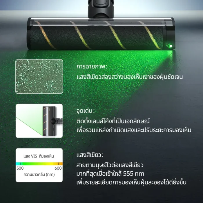 Dreame V12S Vacuum Cleaner เครื่องดูดฝุ่นไร้สาย