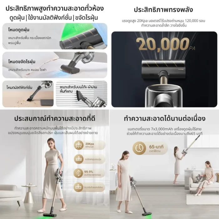 Dreame V12S Vacuum Cleaner เครื่องดูดฝุ่นไร้สาย