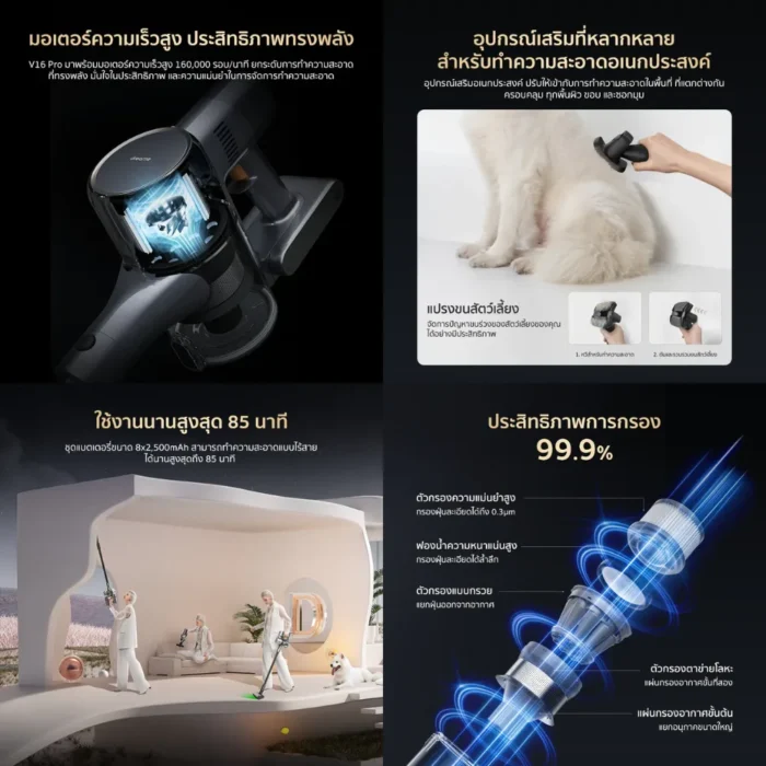 Dreame V16 Pro Cordless Vacuum Cleaner เครื่องดูดฝุ่นไร้สาย 215AW/27,000Pa มอเตอร์ 160,000 RPM ไฟส่องฝุ่นสีเขียว แบต 85 นาที สีเทา