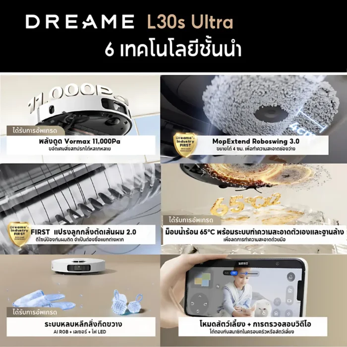 dreamebot-l30s-ultra-2 Dreamebot L30S Ultra หุ่นยนต์ดูดฝุ่นถูพื้นอัจฉริยะ แท่น All-in-One ซักผ้าด้วยน้ำร้อน 65°C 11,000Pa แปรง Tricut สีขาว