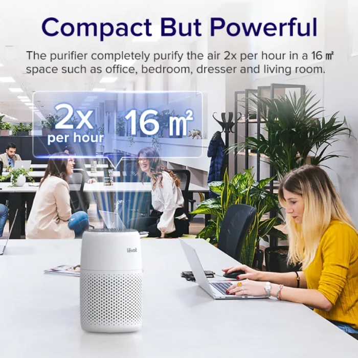 Levoit Core Mini Air Purifier เครื่องฟอกอากาศขนาดเล็ก ขนาดห้อง 17 ตร.ม. กรอง 3 ชั้น True HEPA H13 สีขาว