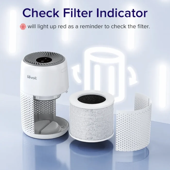 Levoit Core Mini Air Purifier เครื่องฟอกอากาศขนาดเล็ก ขนาดห้อง 17 ตร.ม. กรอง 3 ชั้น True HEPA H13 สีขาว