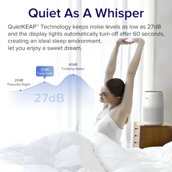 Levoit Core Mini Air Purifier เครื่องฟอกอากาศขนาดเล็ก ขนาดห้อง 17 ตร.ม. กรอง 3 ชั้น True HEPA H13 สีขาว