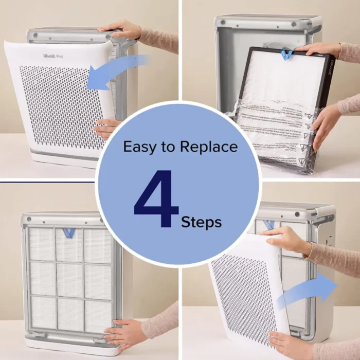 Levoit ไส้กรองเครื่องฟอกอากาศ รุ่น Vital 100S (C101) True HEPA H13 กรอง PM2.5 ขนสัตว์ และกลิ่น