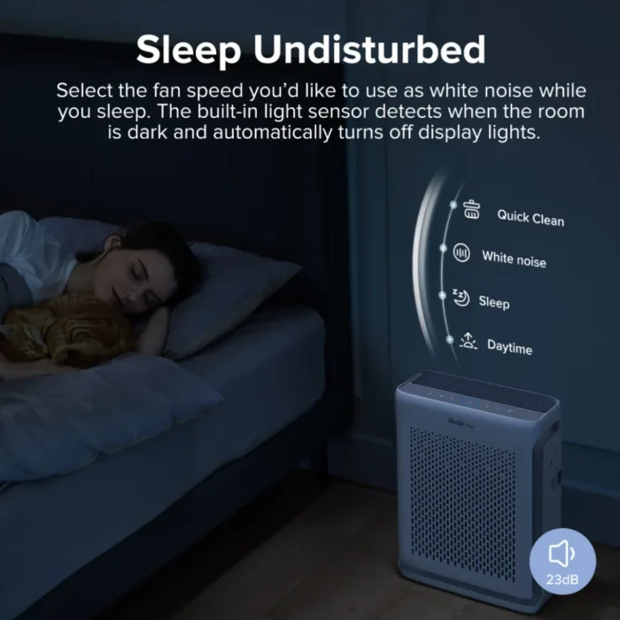 Levoit Vital 100S Smart Air Purifier เครื่องฟอกอากาศสำหรับสัตว์เลี้ยง True HEPA H13 กรองกลิ่นขนสัตว์ ขนาดห้อง 52 ตร.ม.