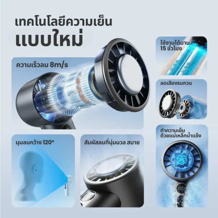 SOTHING Engine Ice Handheld Fan พัดลมมือถือทำความเย็น Cooling Pad ปรับลม 100 ระดับ สีเทา