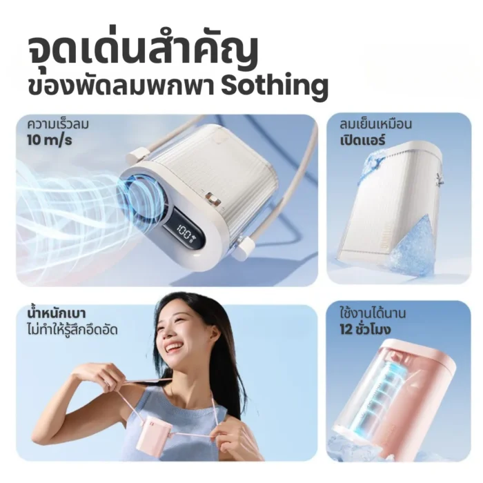 SOTHING Ice Cube Neck Fan พัดลมคล้องคอ ปรับลม 100 ระดับ ลมแรง 10m/s จอ LED สีชมพู