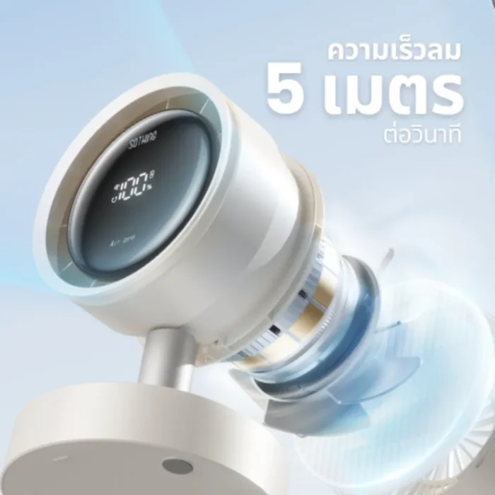 SOTHING Air Pro Desktop Fan พัดลมตั้งโต๊ะมีฟิลเตอร์ ส่ายได้ ปรับลม 100 ระดับ จอ LED สีขาว