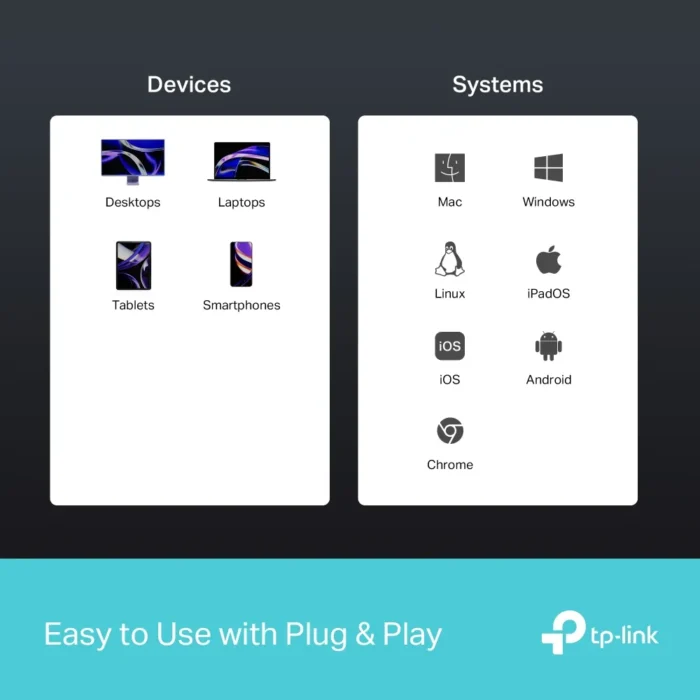 tp-link-uh6120c-6-in-1-usb-c-hub-3 TP-Link UH6120C 6 in 1 USB-C Hub