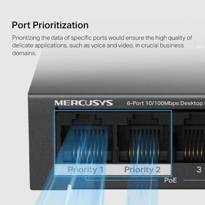 Mercusys MS106LP Switching Hub 05 Power over Ethernet (PoE) ของ Mercusys MS106LP: สายไฟ + สายข้อมูล ในสายเดียว