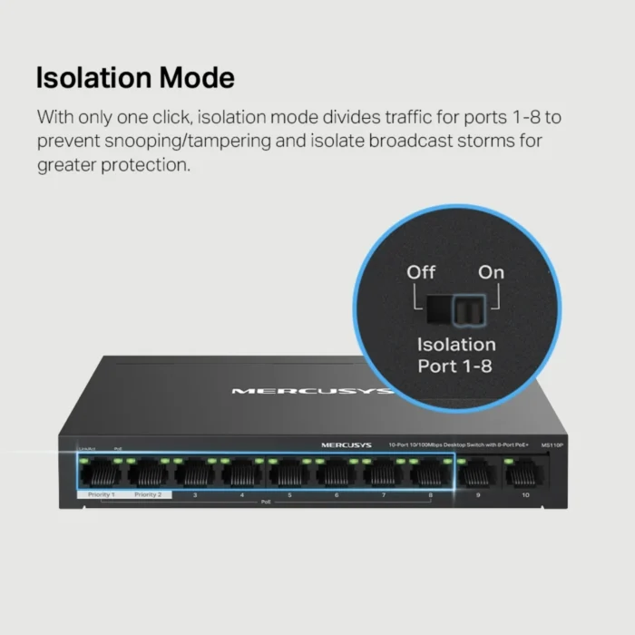Mercusys MS110P 8-Port PoE+ Switching Hub 05 Mercusys MS110P network switch ฟังก์ชัน Isolation Mode
