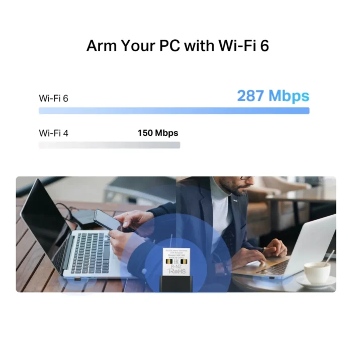 Mercusys USB AX300 Nano Adapter 05 เปรียบเทียบความเร็ว Mercusys MA14N Wi-Fi 6 (287 Mbps) กับ Wi-Fi 4 (150 Mbps)