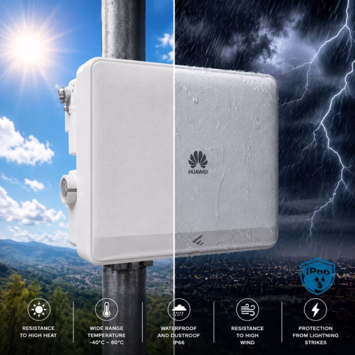 huawei-ekitengine-ap772e-ap-4 ภาพกราฟิกคุณสมบัติความทนทานต่อสภาพอากาศของ Huawei eKitEngine AP772E ทนแดด ทนฝน พายุฟ้าผ่า มาตรฐานกันน้ำกันฝุ่น IP68 และทนอุณหภูมิ -40 ถึง 60 องศาเซลเซียส