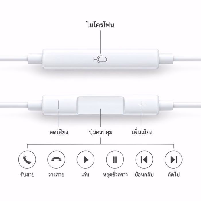 d-power-tc-04-type-c-small-talk-3 แผนผังปุ่มควบคุมบนสายหูฟังสมอลทอล์ค D-power TC-04 แสดงตำแหน่งไมโครโฟน ปุ่มเพิ่มเสียง ลดเสียง รับสาย และเลื่อนเพลง