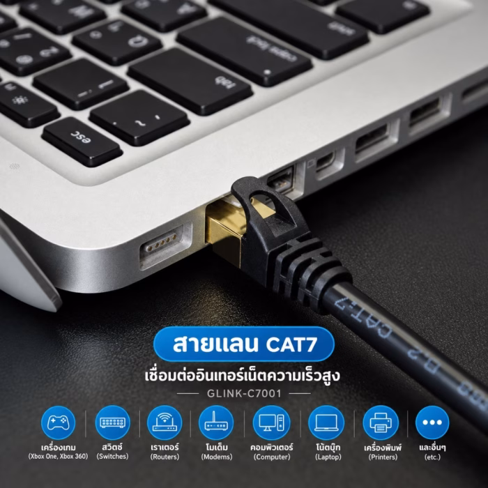 glink-cat7-ethernet-5mcable-3 กราฟิกการใช้งานสายแลน CAT7 GLINK C7003 เชื่อมต่ออินเทอร์เน็ตความเร็วสูงกับโน้ตบุ๊ก เราเตอร์ สวิตช์ และเครื่องเกม