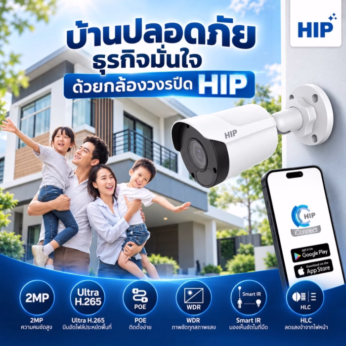 อินโฟกราฟิกกล้องวงจรปิด HIP CMU1202 ติดตั้งหน้าบ้านพักอาศัย ควบคุมดูภาพออนไลน์ผ่านแอปพลิเคชัน HIP iConnect บนสมาร์ตโฟน